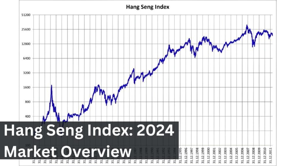 Hang Seng Index: 2024 Market Overview Hang Seng Index: 2024 Market Overview