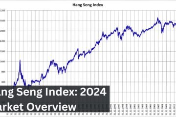 Hang Seng Index: 2024 Market Overview